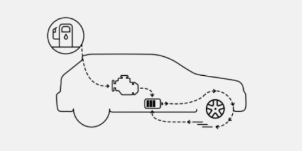 Nissan E-Power, How it Works?