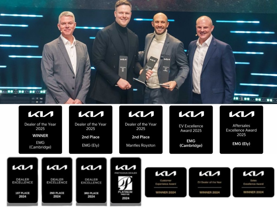 Grainger Motor Group - Kia Excellence Award Winners 2025 & 2024